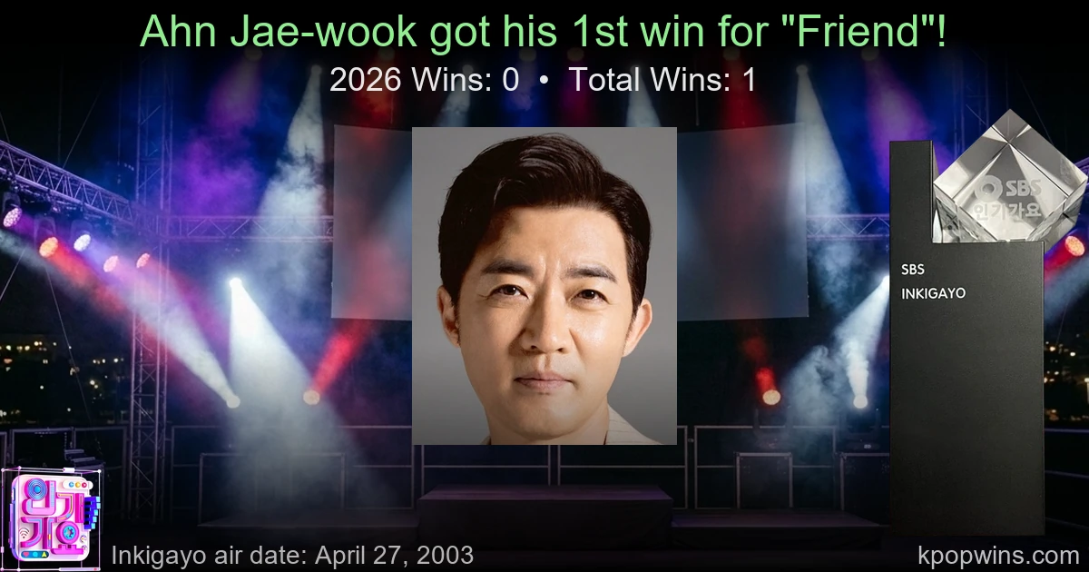 Ahn Jae-wook - Friend